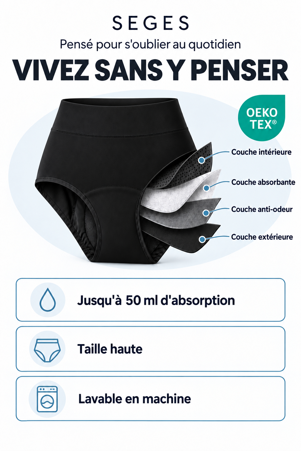 Culotte Absorbante Flux Modéré