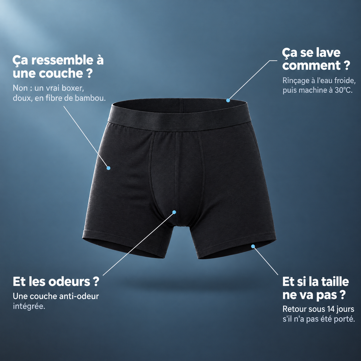 Boxer Absorbant Incontinence Flux Intense
